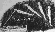 ベッドに横たわる肉体と、それから分離した霊体を示したイラストです。肉体と霊体とを繋ぐシルバーコードを確認できます。これが切れたときが“死”です。この挿絵は『死後の真相』に掲載されていたものです。